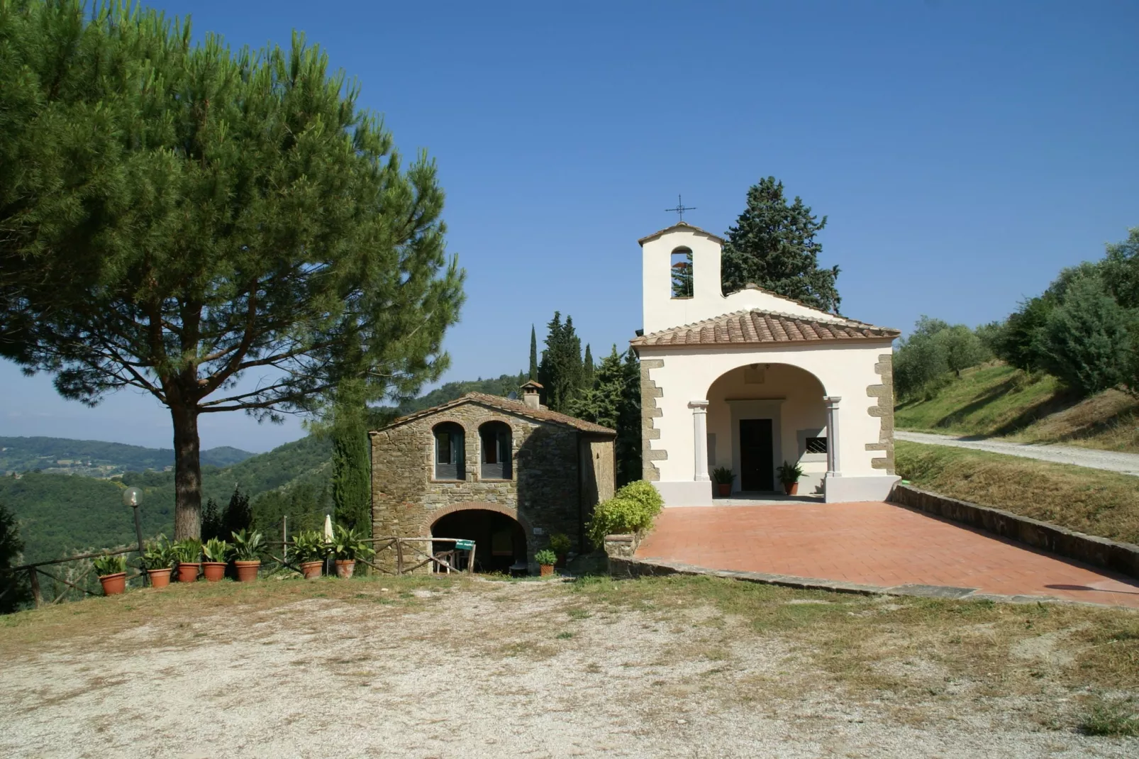 Giotto-Areas summer 1km