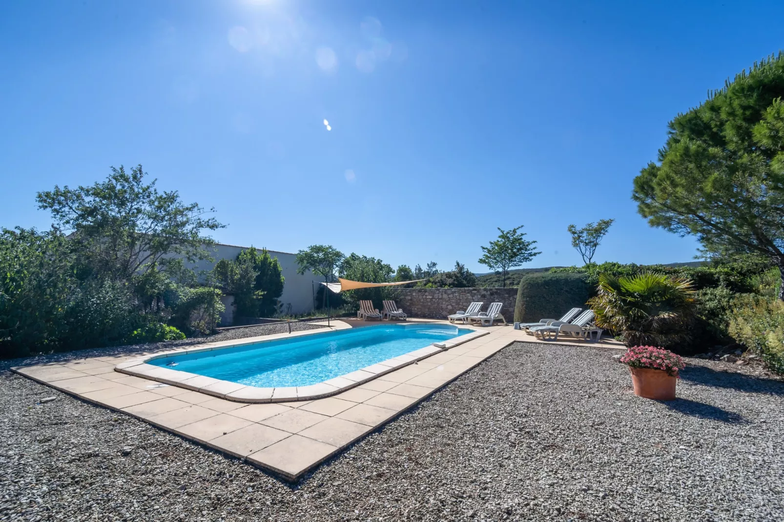 Villa Les Garouillettes-Pool