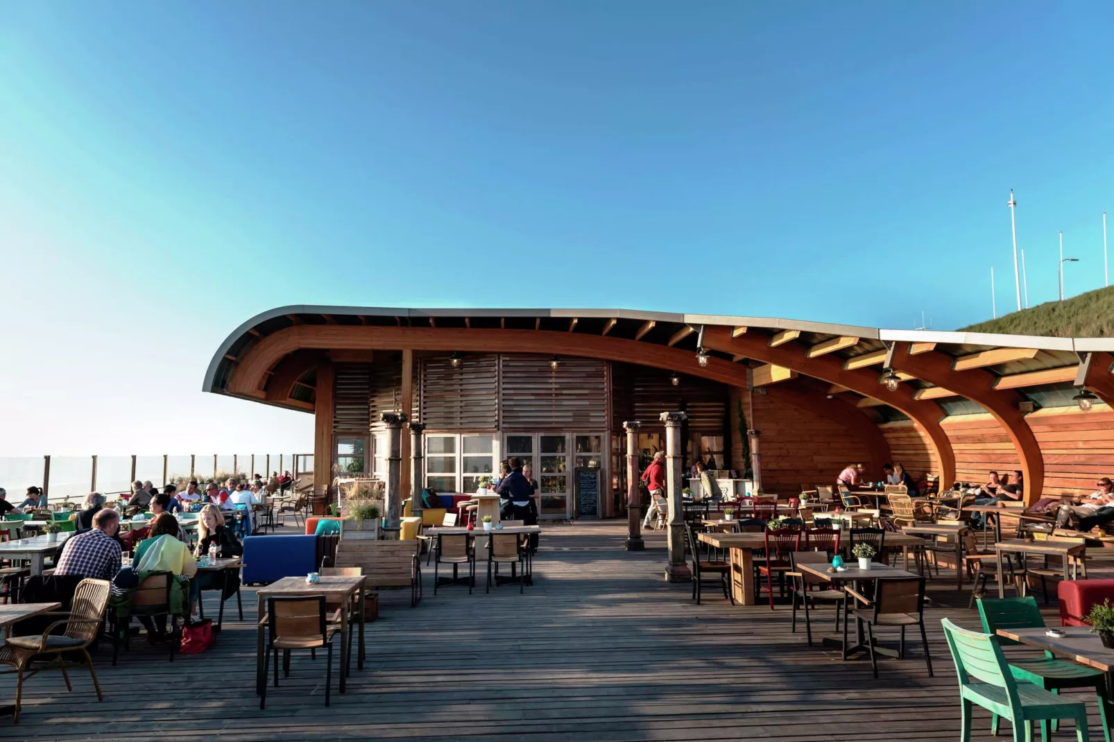 Sea Lodges Zandvoort 9-Areas summer 1km