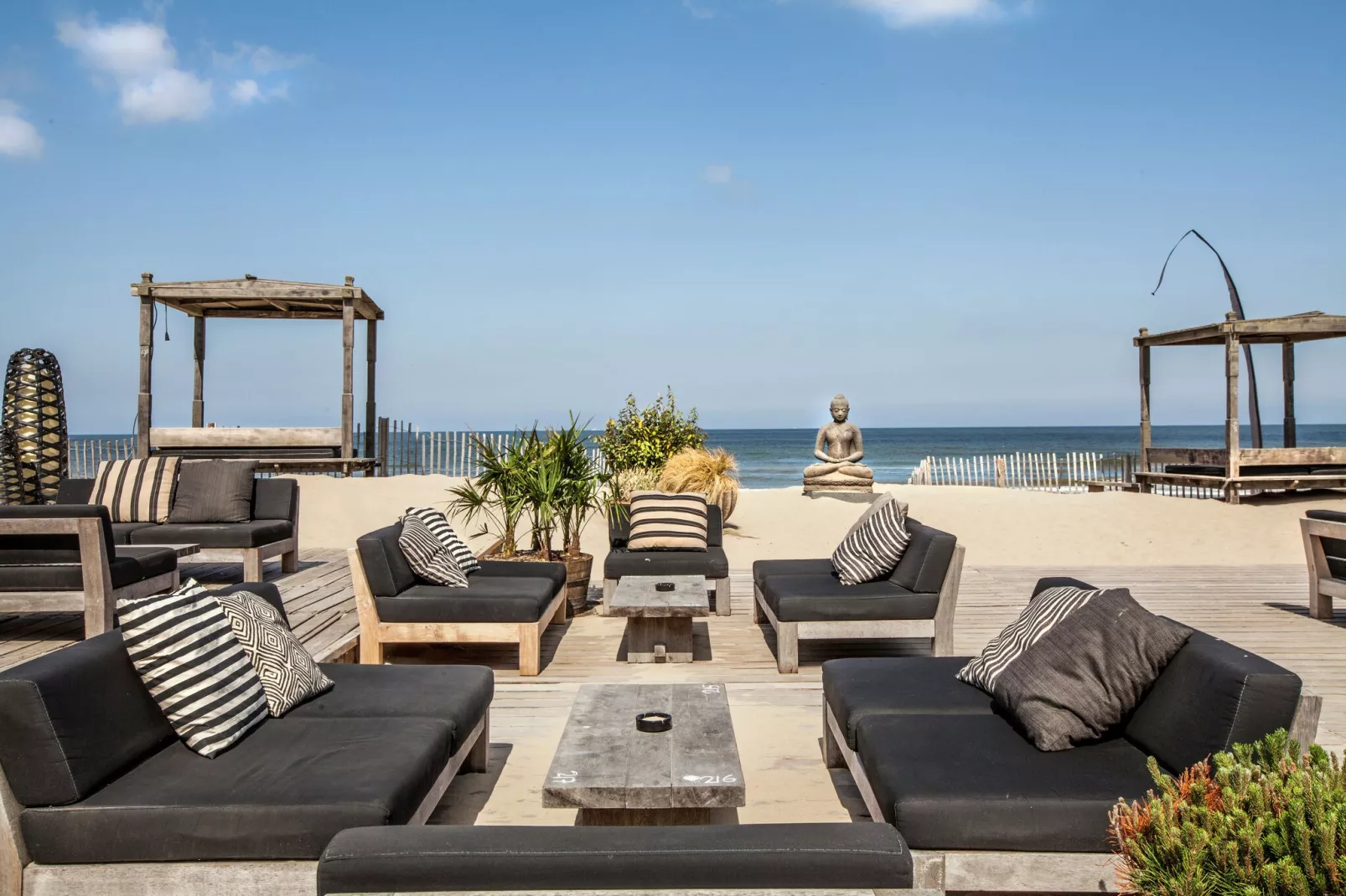 Sea Lodges Bloemendaal 2-Gebiete Sommer 1 km
