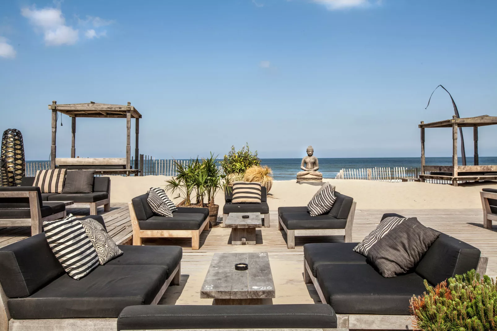 Sea Lodges Bloemendaal 3-Areas summer 1km