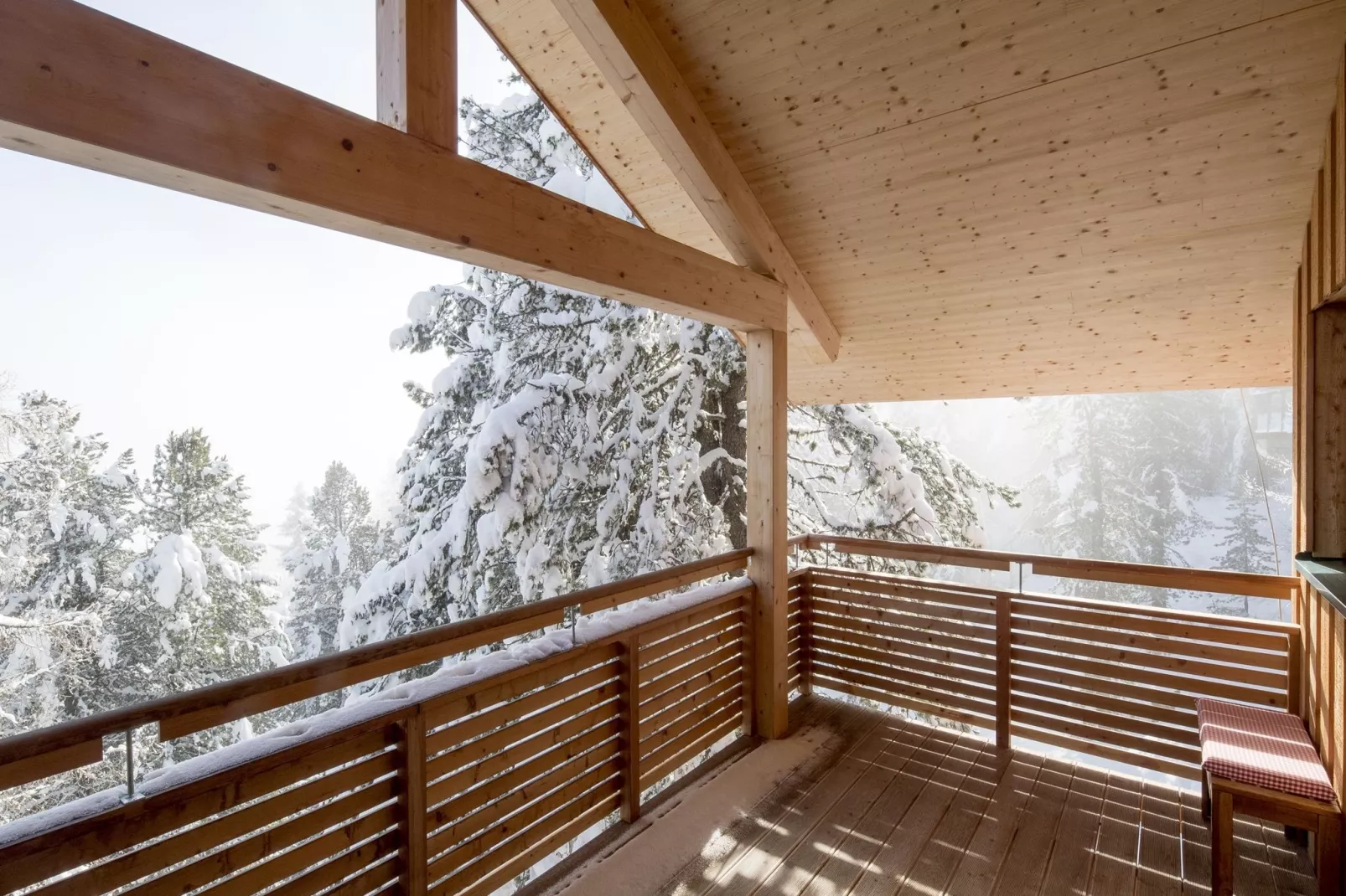 Alpenpark Turrach 6-View winter