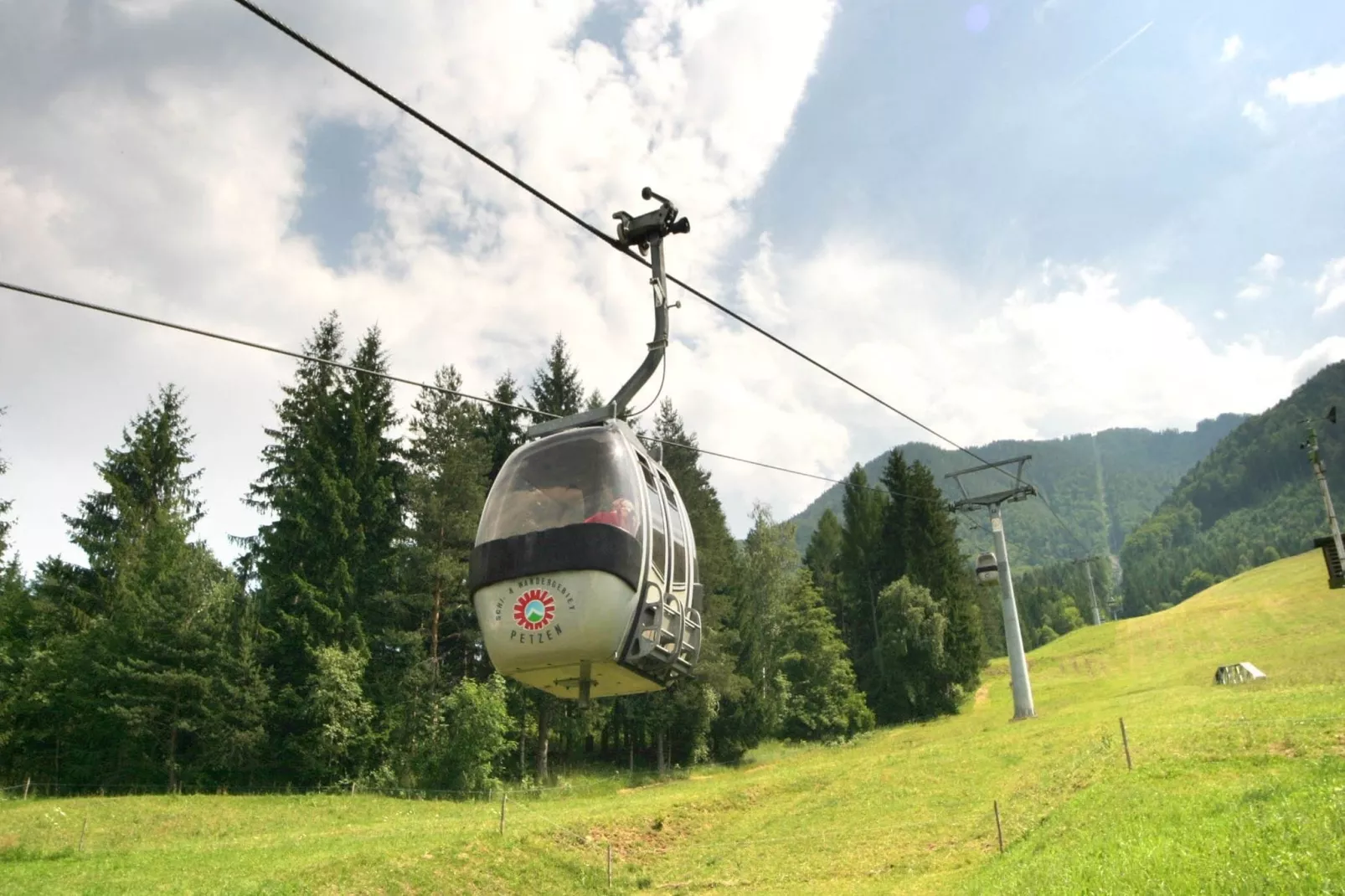 Haus Huber-Areas summer 5km