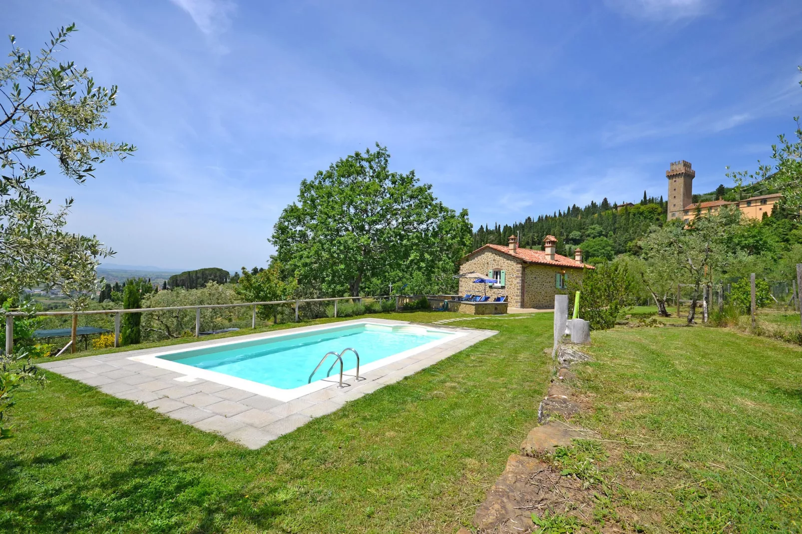Villa Palazzone-Pool