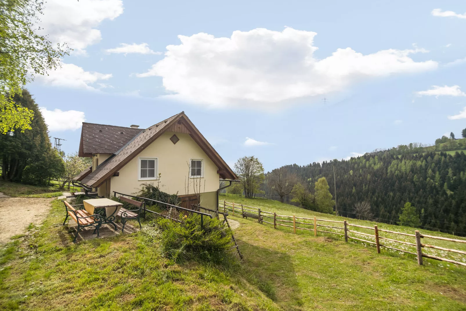 Schröllhütte-Gärten Sommer