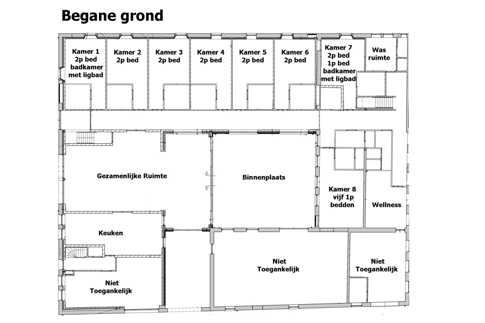 Kasteelboerderij Gunhof-Facilities