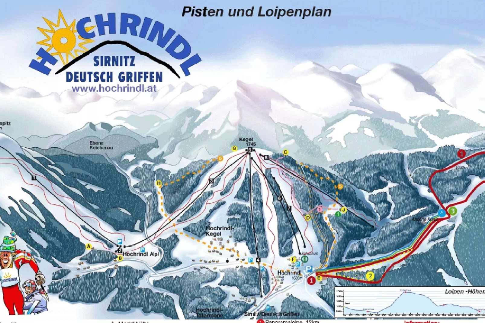 Haus Hochrindl-Area winter 20km