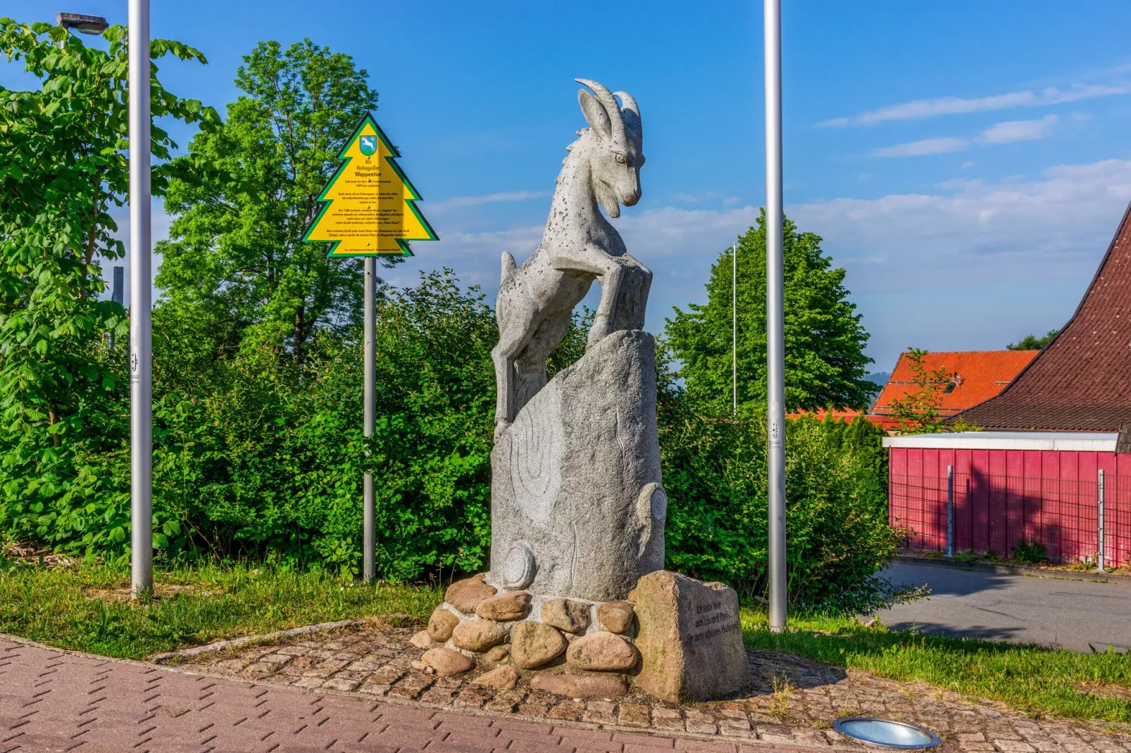 Hohe Geiß-Areas summer 1km