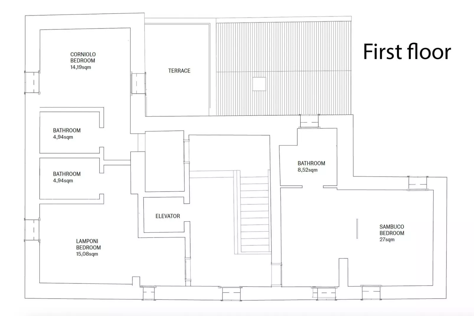 Rio Rosso-Facilities