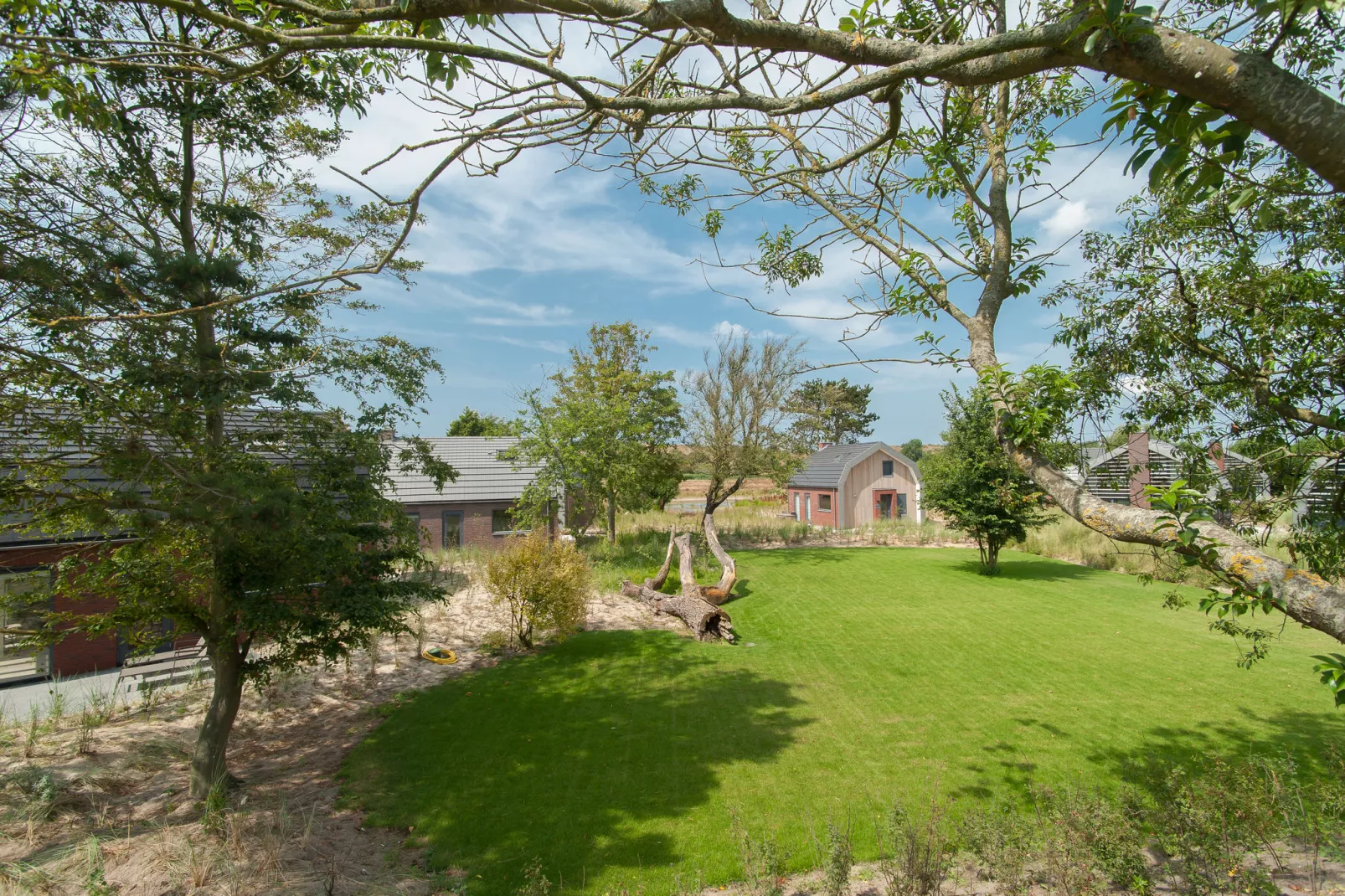 Waterland-Areas summer 1km