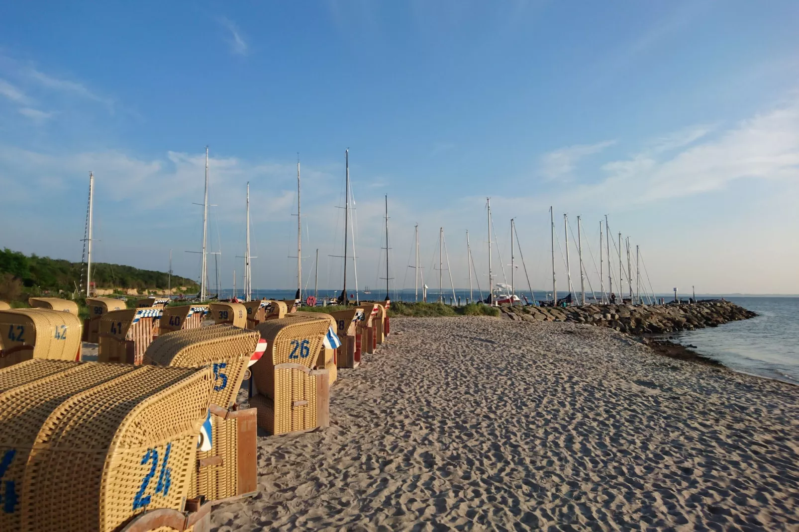 Poeler Damm Blick-Areas summer 5km