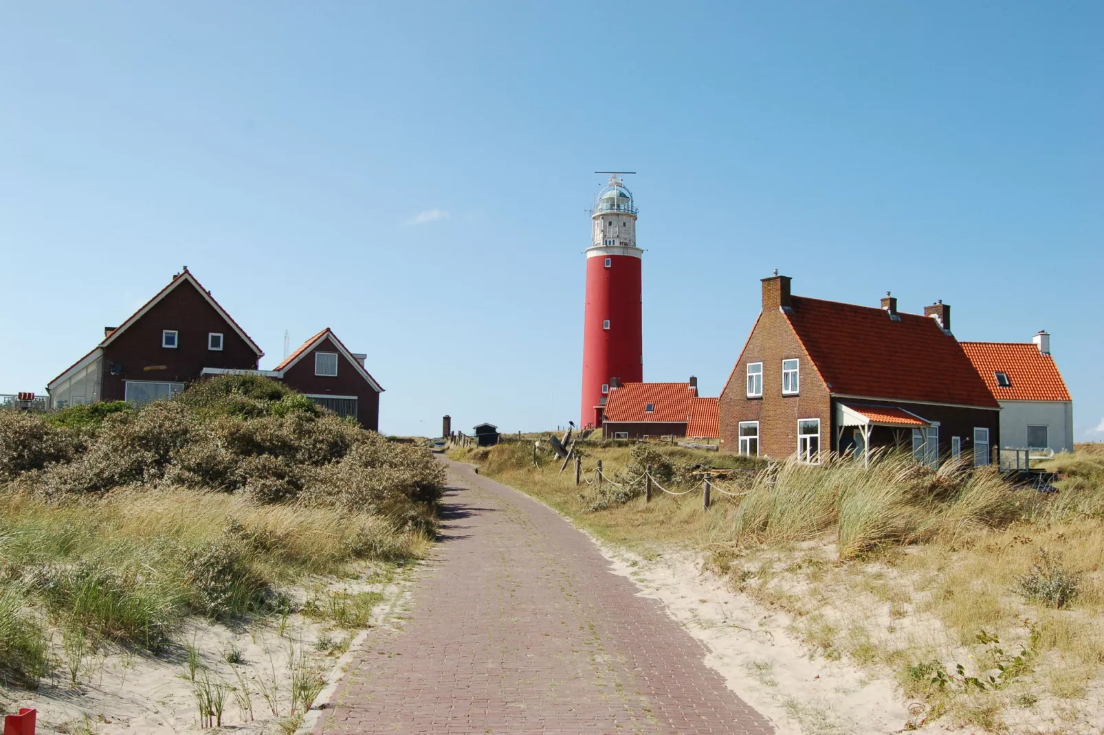 Kustpark Texel 11-Areas summer 20km
