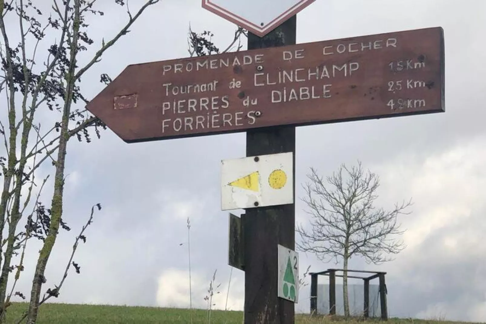 Alouette-Areas within 1km in summer